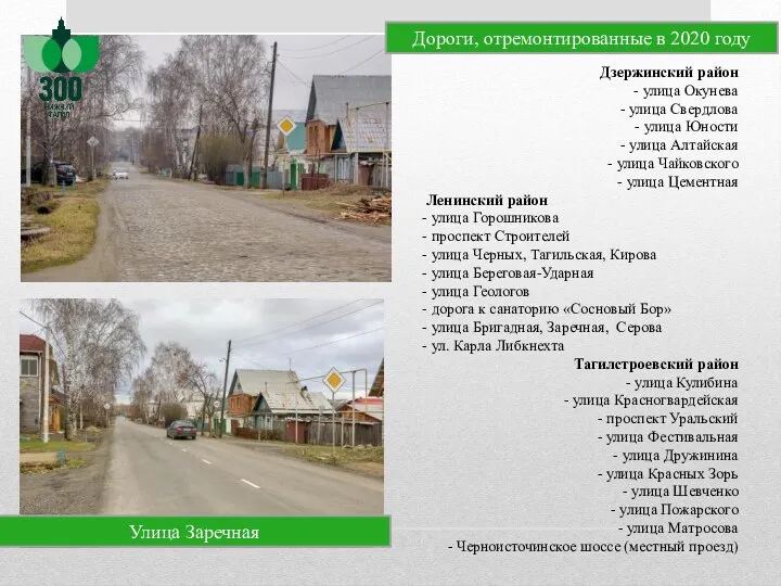 Дороги, отремонтированные в 2020 году Дзержинский район - улица Окунева -