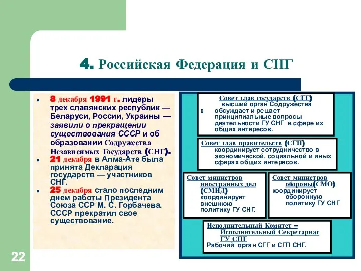 4. Российская Федерация и СНГ 8 декабря 1991 г. лидеры трех