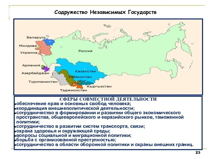 Содружество Независимых Государств СФЕРЫ СОВМЕСТНОЙ ДЕЯТЕЛЬНОСТИ обеспечение прав и основных свобод