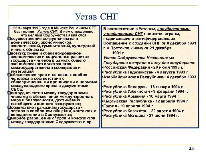 Устав СНГ 22 января 1993 года в Минске Решением СГГ был