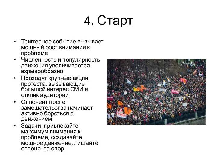 4. Старт Триггерное событие вызывает мощный рост внимания к проблеме Численность