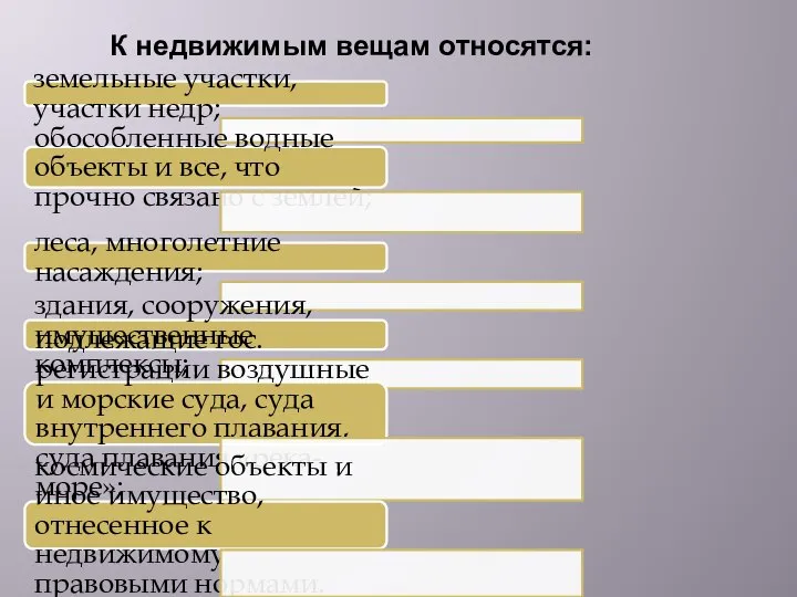 К недвижимым вещам относятся: земельные участки, участки недр; обособленные водные объекты