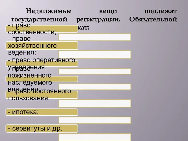 Недвижимые вещи подлежат государственной регистрации. Обязательной регистрации подлежат: - право собственности;