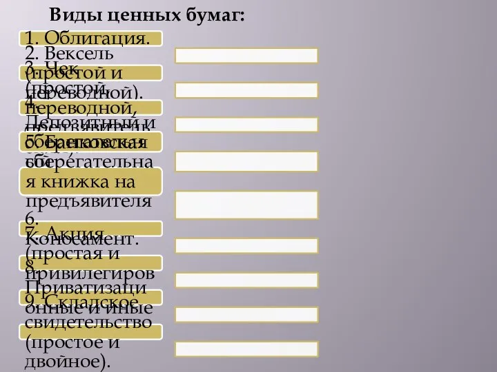 Виды ценных бумаг: 1. Облигация. 2. Вексель (простой и переводной). 3.