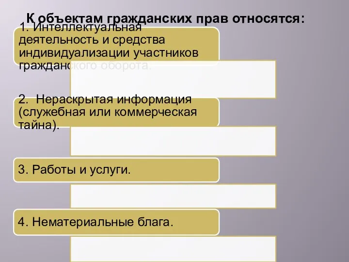 К объектам гражданских прав относятся: 1. Интеллектуальная деятельность и средства индивидуализации