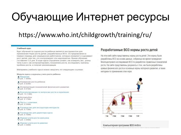 Обучающие Интернет ресурсы https://www.who.int/childgrowth/training/ru/