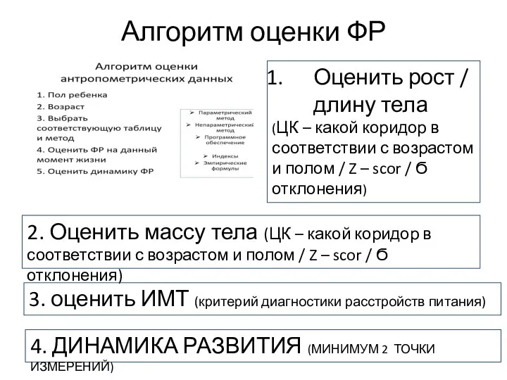 Алгоритм оценки ФР Оценить рост / длину тела (ЦК – какой