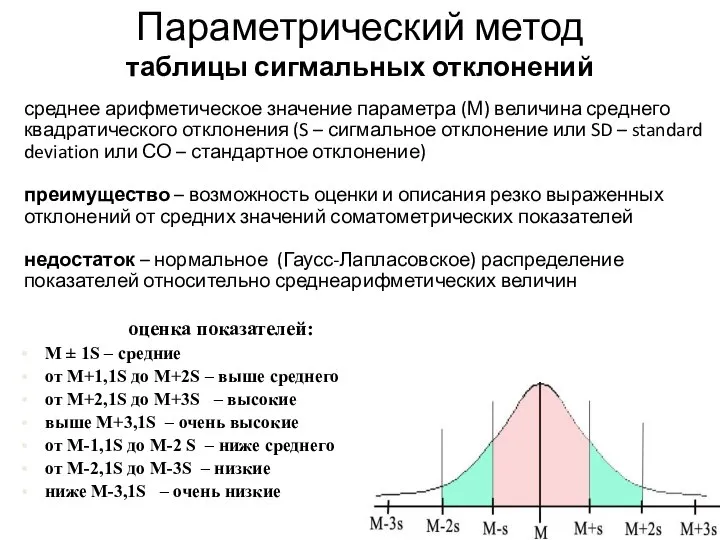 среднее арифметическое значение параметра (М) величина среднего квадратического отклонения (S –
