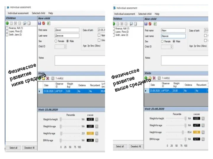 Физическое развитие ниже среднего Физическое развитие выше среднего