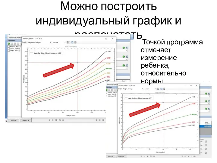 Можно построить индивидуальный график и распечатать Точкой программа отмечает измерение ребенка, относительно нормы