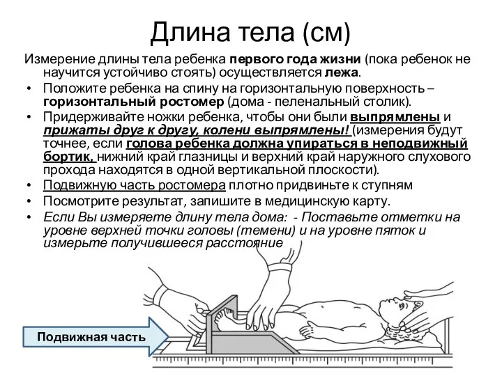 Длина тела (см) Измерение длины тела ребенка первого года жизни (пока