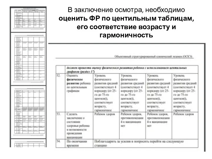 В заключение осмотра, необходимо оценить ФР по центильным таблицам, его соответствие возрасту и гармоничность