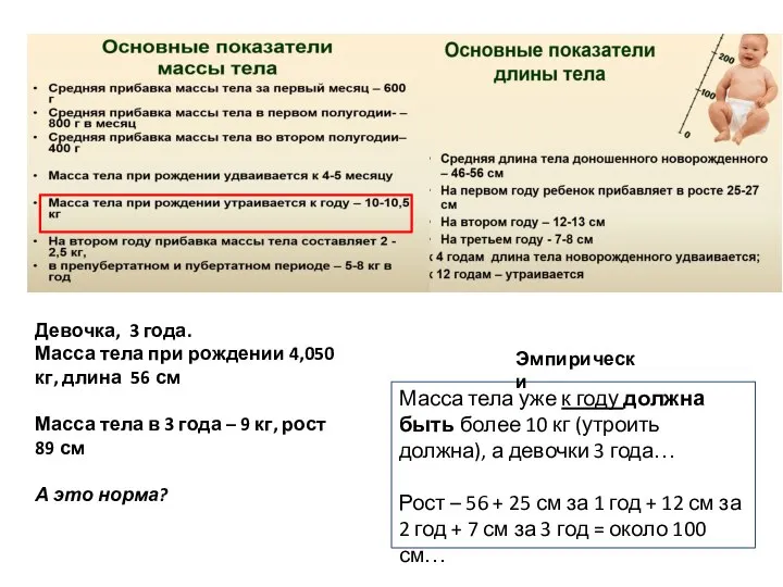 Девочка, 3 года. Масса тела при рождении 4,050 кг, длина 56