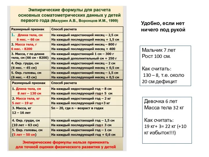 Удобно, если нет ничего под рукой Мальчик 7 лет Рост 100