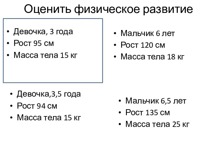 Оценить физическое развитие Девочка, 3 года Рост 95 см Масса тела