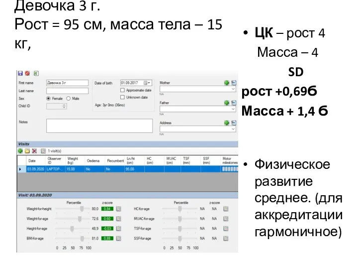 Девочка 3 г. Рост = 95 см, масса тела – 15