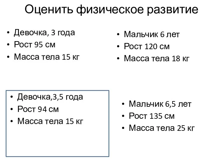 Оценить физическое развитие Девочка, 3 года Рост 95 см Масса тела