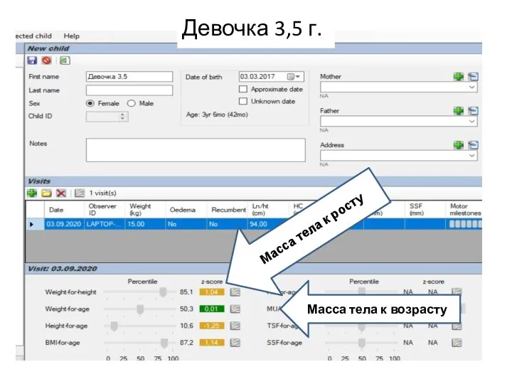 Девочка 3,5 г. Масса тела к росту Масса тела к возрасту