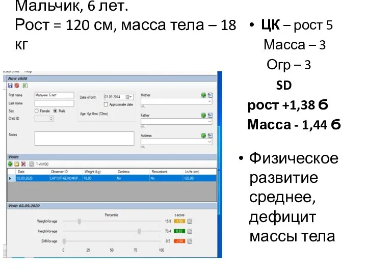 Мальчик, 6 лет. Рост = 120 см, масса тела – 18