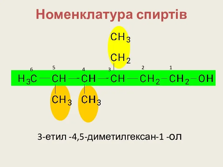 Номенклатура спиртів 1 3-етил -4,5-диметилгексан-1 -ол 2 3 4 5 6