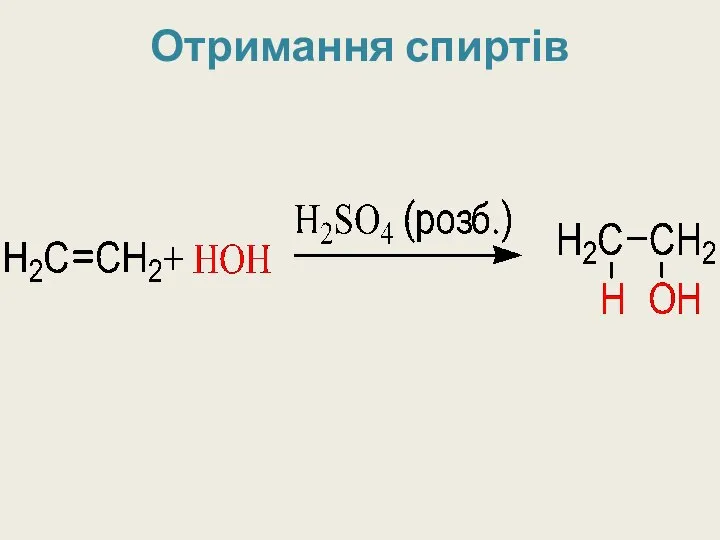 Отримання спиртів