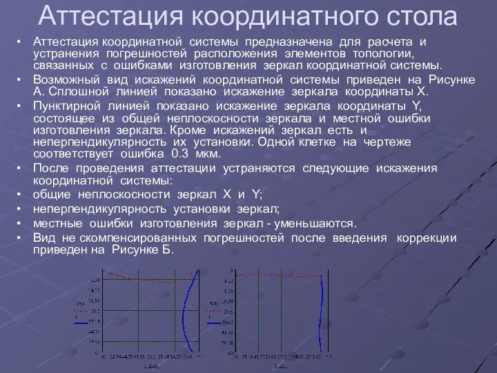 Аттестация координатного стола Аттестация координатной системы предназначена для расчета и устранения