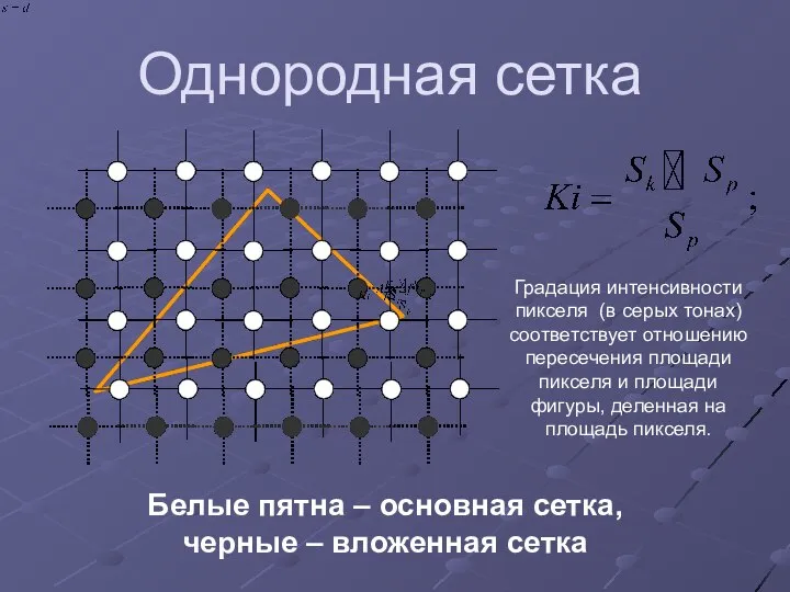 Однородная сетка Белые пятна – основная сетка, черные – вложенная сетка