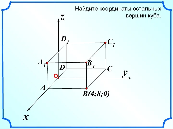 x z Найдите координаты остальных вершин куба. y B(4;8;0) C C1 B1 A1 A D D1