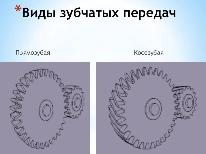 Виды зубчатых передач -Прямозубая - Косозубая