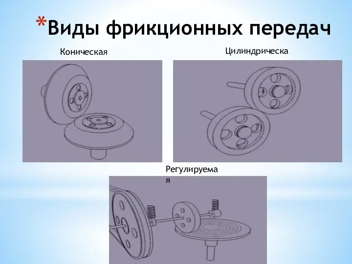 Виды фрикционных передач Коническая Цилиндрическая Регулируемая