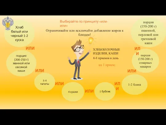 порция (200-250 г) манной или овсяной каши Хлеб белый или черный