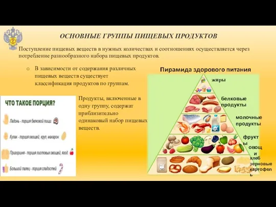 ОСНОВНЫЕ ГРУППЫ ПИЩЕВЫХ ПРОДУКТОВ Поступление пищевых веществ в нужных количествах и