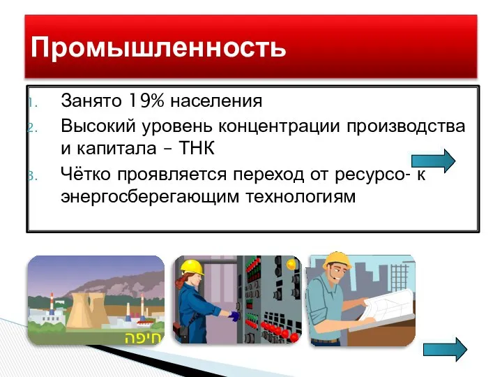 Промышленность Занято 19% населения Высокий уровень концентрации производства и капитала –