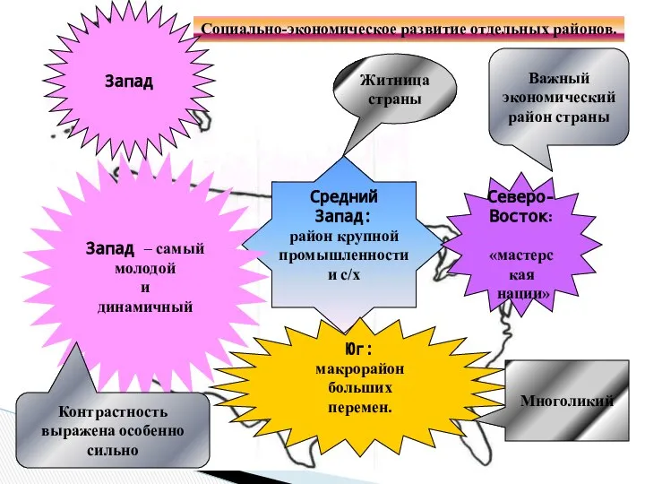 Социально-экономическое развитие отдельных районов. Средний Запад: район крупной промышленности и с/х