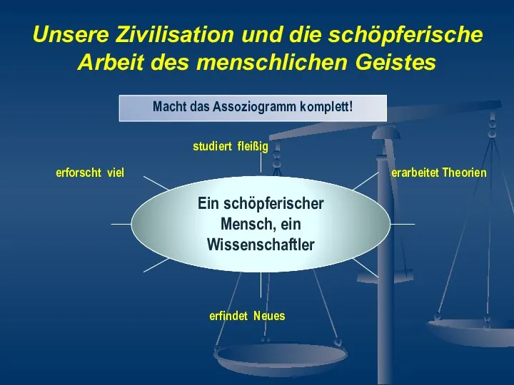 Unsere Zivilisation und die schöpferische Arbeit des menschlichen Geistes Macht das