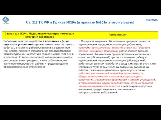 Ст. 213 ТК РФ и Приказ №29н (в приказе №302н этого не было) АНО «ТМЦОТ»