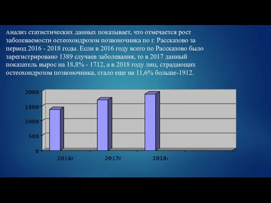 Анализ статистических данных показывает, что отмечается рост заболеваемости остеохондрозом позвоночника по