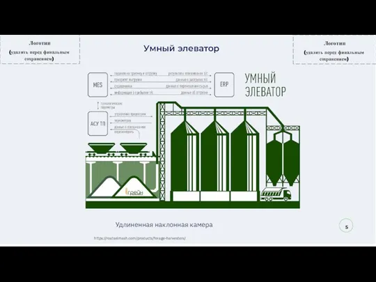 5 Умный элеватор Удлиненная наклонная камера https://rostselmash.com/products/forage-harvesters/