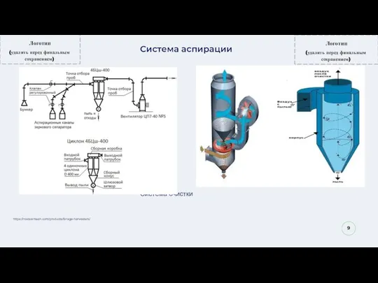 9 Система аспирации https://rostselmash.com/products/forage-harvesters/ Система очистки