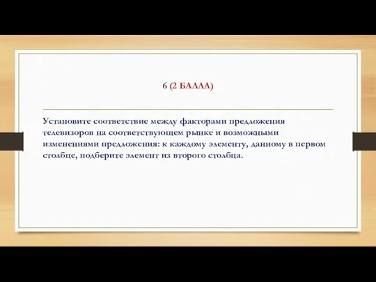 6 (2 БАЛЛА) Установите соответствие между факторами предложения телевизоров на соответствующем