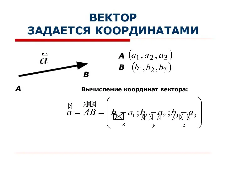 ВЕКТОР ЗАДАЕТСЯ КООРДИНАТАМИ А В А В Вычисление координат вектора: