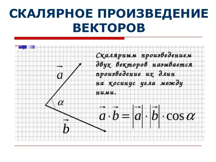 СКАЛЯРНОЕ ПРОИЗВЕДЕНИЕ ВЕКТОРОВ