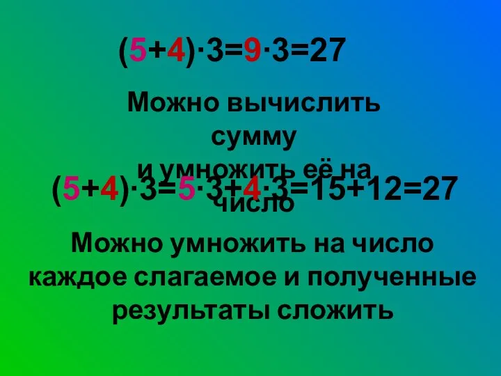 (5+4)∙3=9∙3=27 Можно вычислить сумму и умножить её на число (5+4)∙3=5∙3+4∙3=15+12=27 Можно