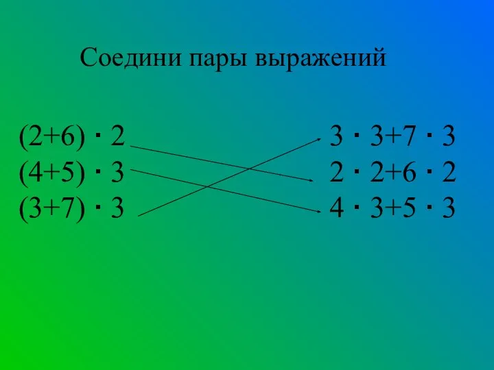 (2+6) ∙ 2 3 ∙ 3+7 ∙ 3 (4+5) ∙ 3