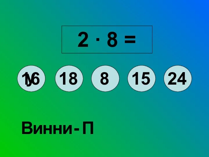 2 ∙ 8 = 16 18 8 24 15 у П