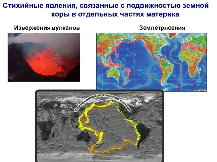 Стихийные явления, связанные с подвижностью земной коры в отдельных частях материка Извержения вулканов Землетрясения