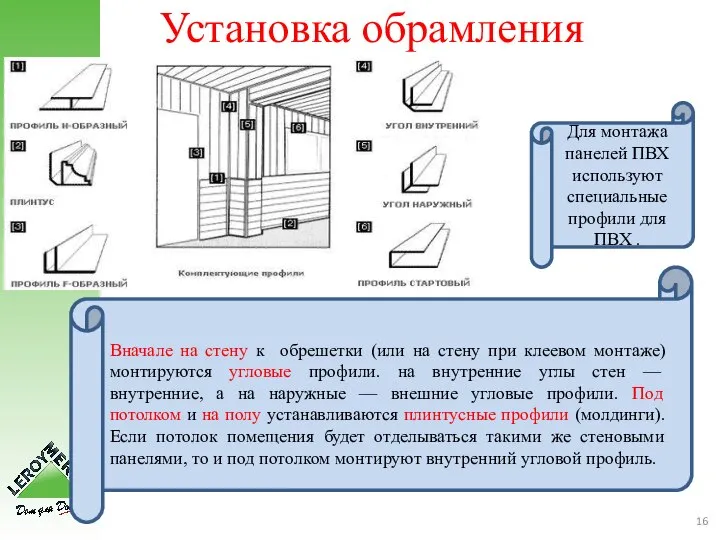 Установка обрамления Для монтажа панелей ПВХ используют специальные профили для ПВХ