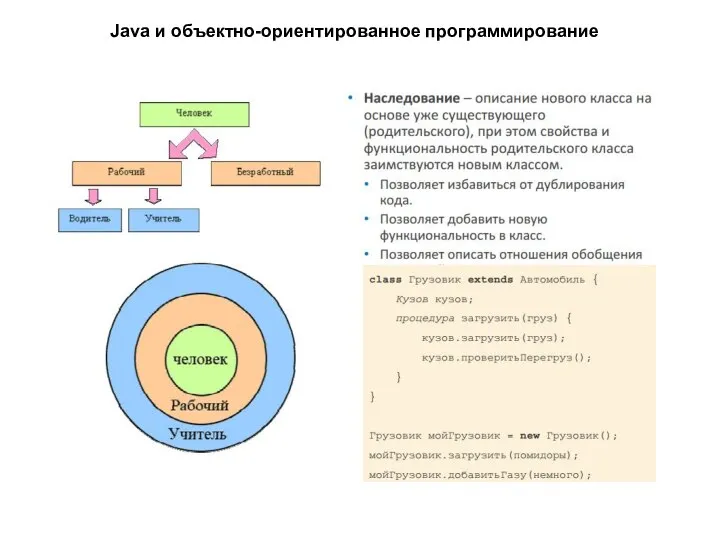 Java и объектно-ориентированное программирование