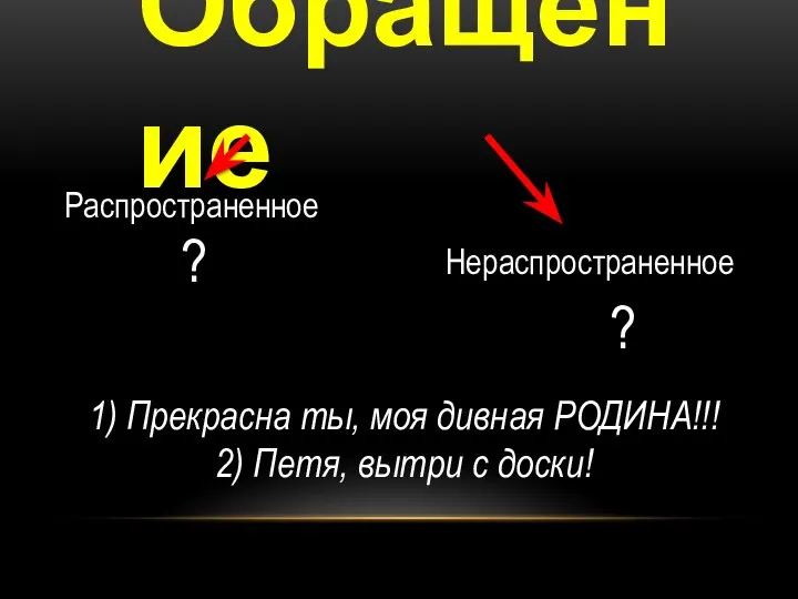 Распространенное Нераспространенное Обращение ? ? 1) Прекрасна ты, моя дивная РОДИНА!!! 2) Петя, вытри с доски!