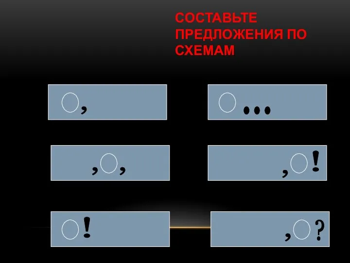 СОСТАВЬТЕ ПРЕДЛОЖЕНИЯ ПО СХЕМАМ , , , , ... ! ! , ?